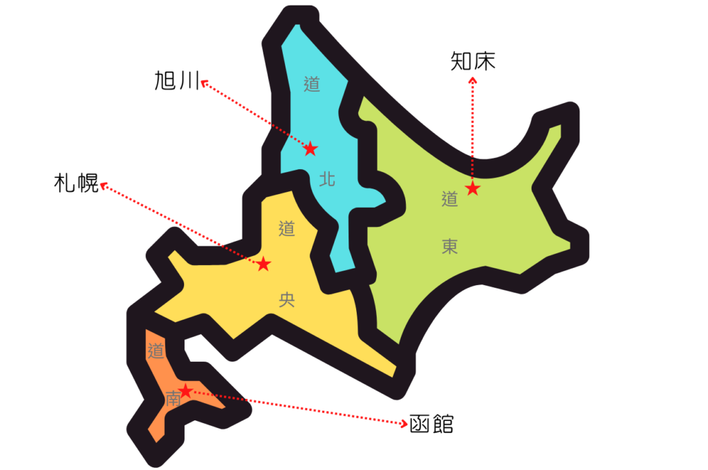 北海道4大區域